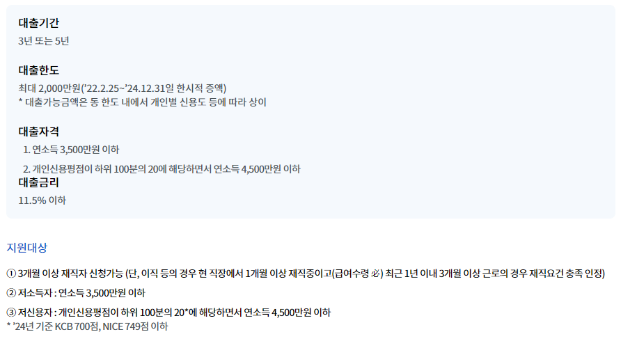 근로자 햇살론 대출자격