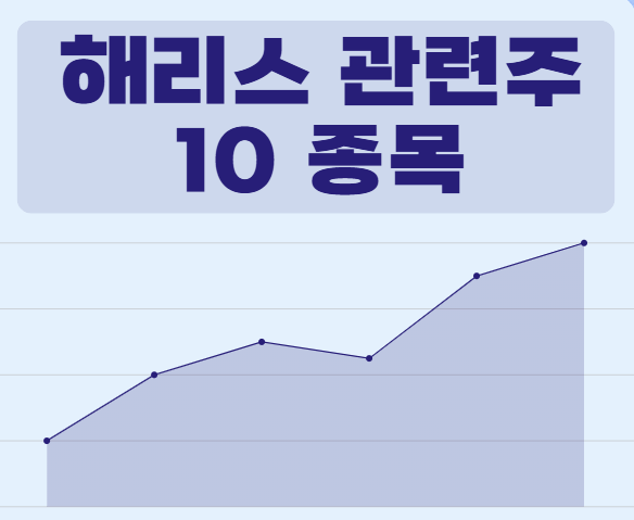 해리스 관련주 10종목