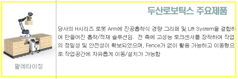 두산로보틱스 공모주