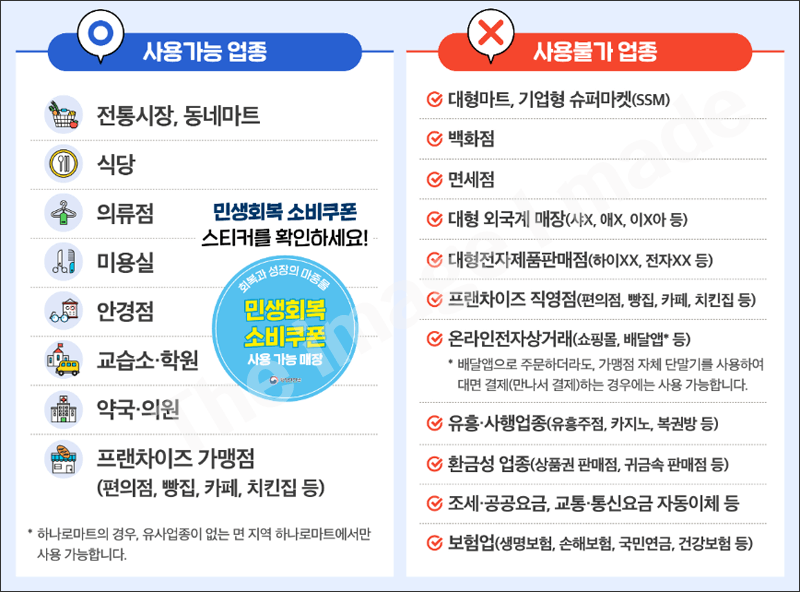 소비쿠폰사용매장