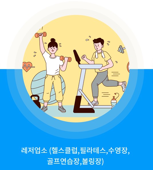 안성시 민생안정 생활지원금 신청 방법