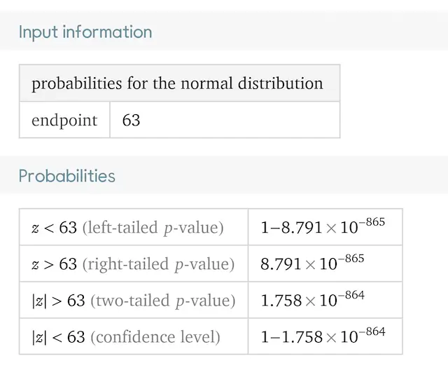 로또 2등 당첨 660명 확률 프로그램