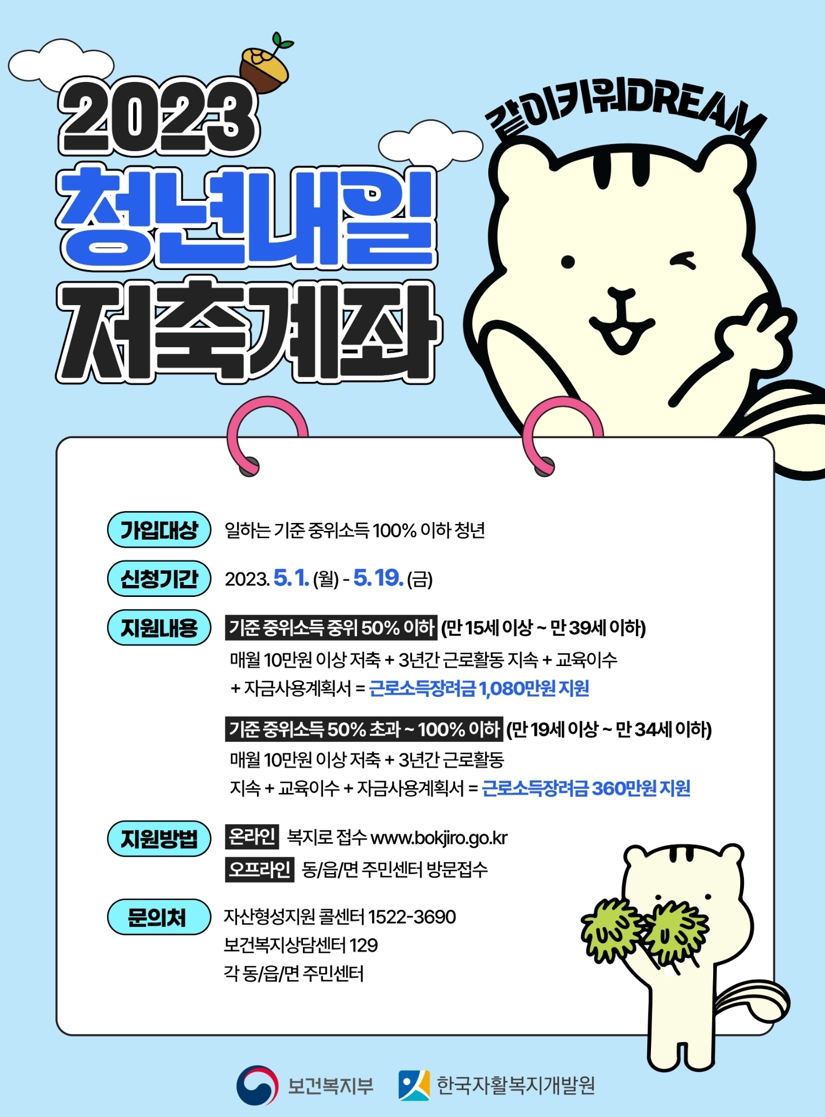 2023 청년내일저축계좌