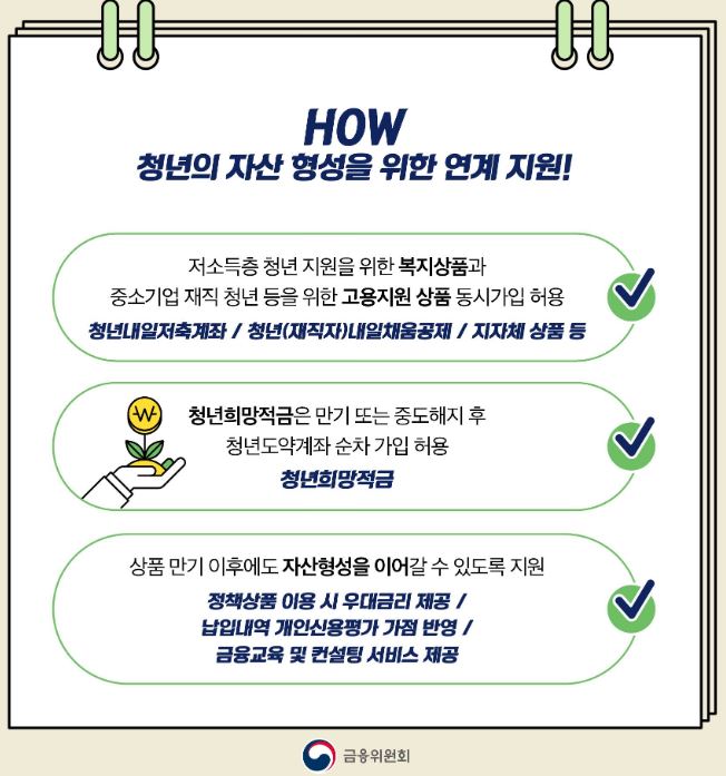 청년도약계좌-연계지원