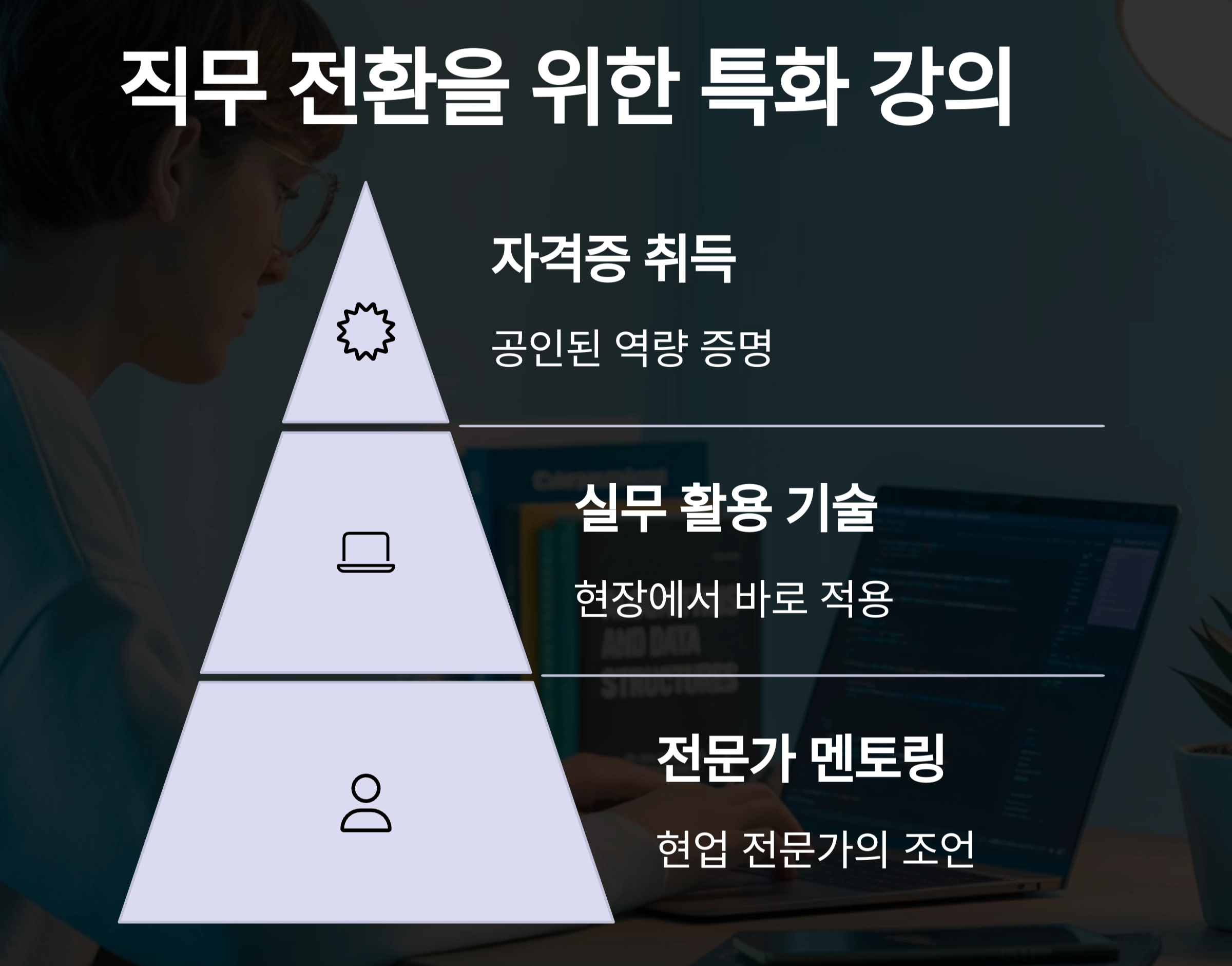 성공적인 인생을 위한 자기계발 온라인 강의 추천 가이드