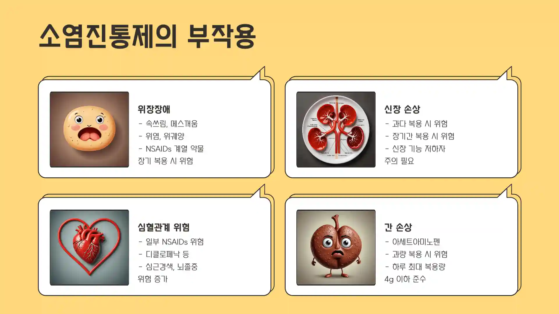 소염진통제 종류, 부작용, 복용시 주의사항