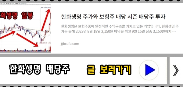 한화생명 배당주