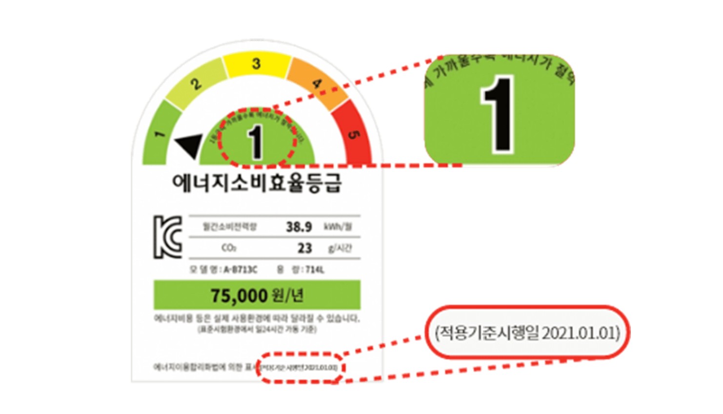 1등급 가전 환급