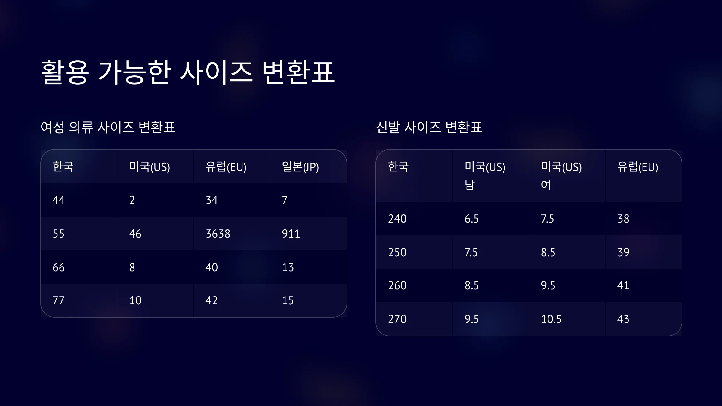 여성의류-신발-사이즈-변환표