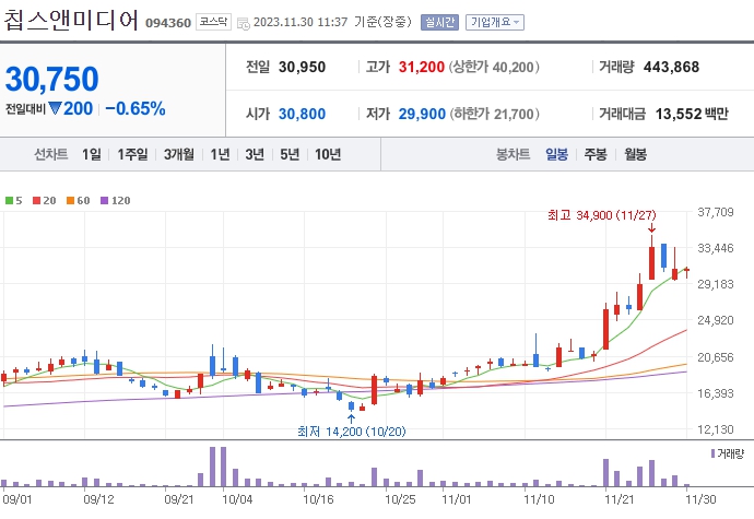 칩스앤미디어_094360