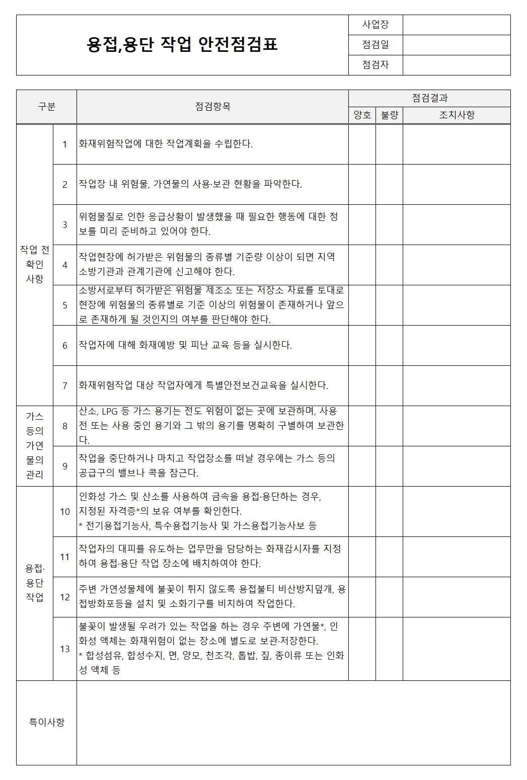 용접,용단 작업 안전점검표