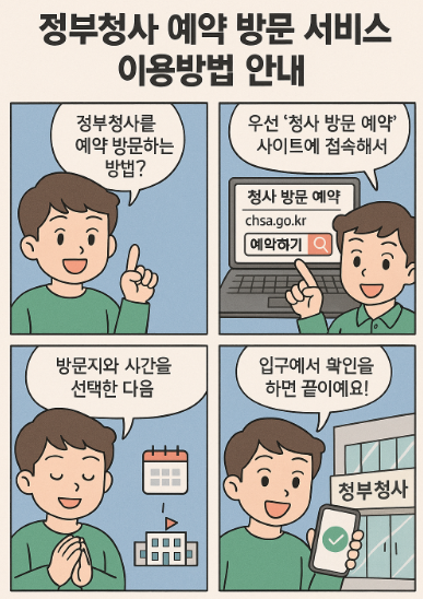 정부청사 예약서비스방법안내