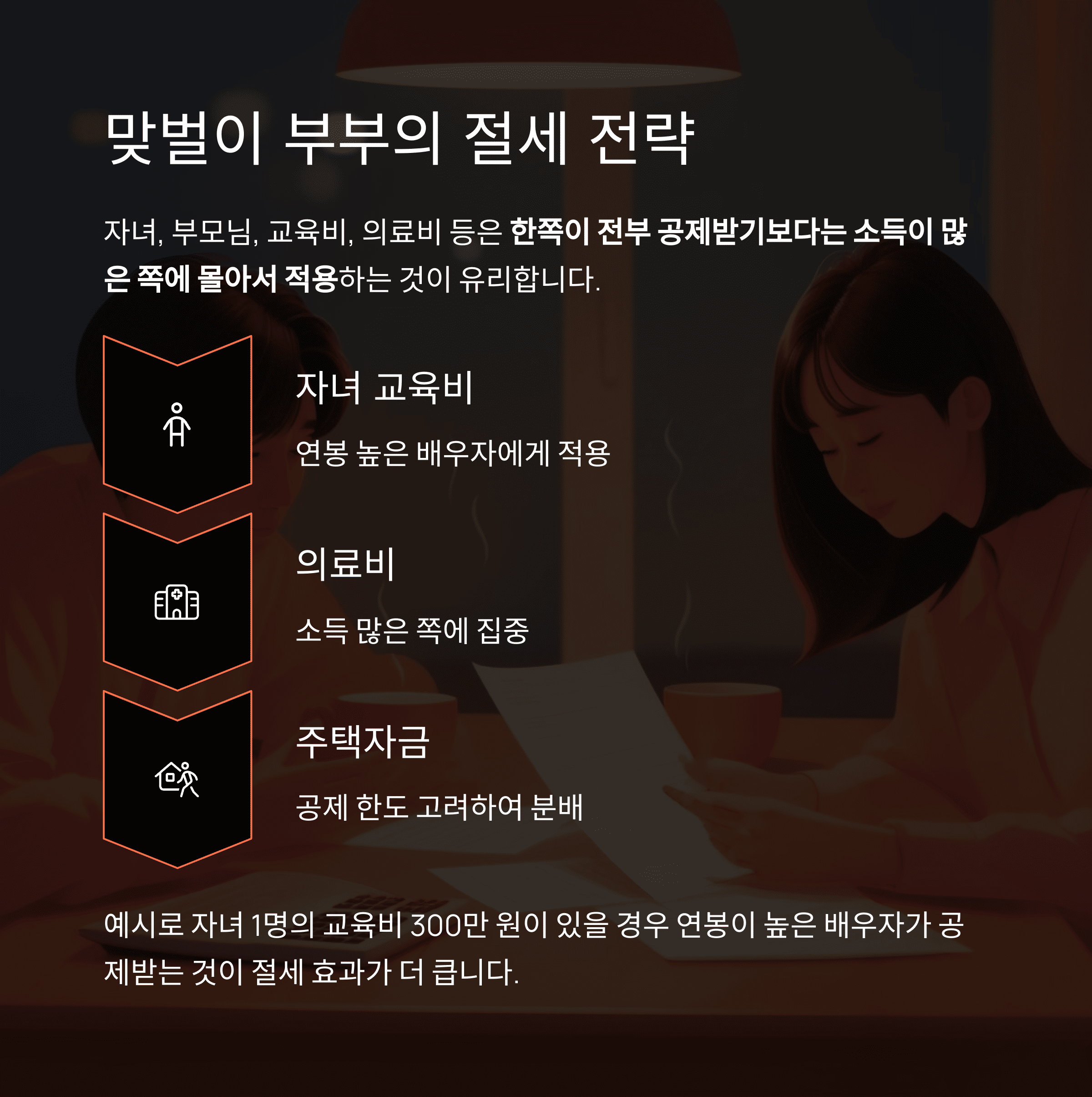 개인금융