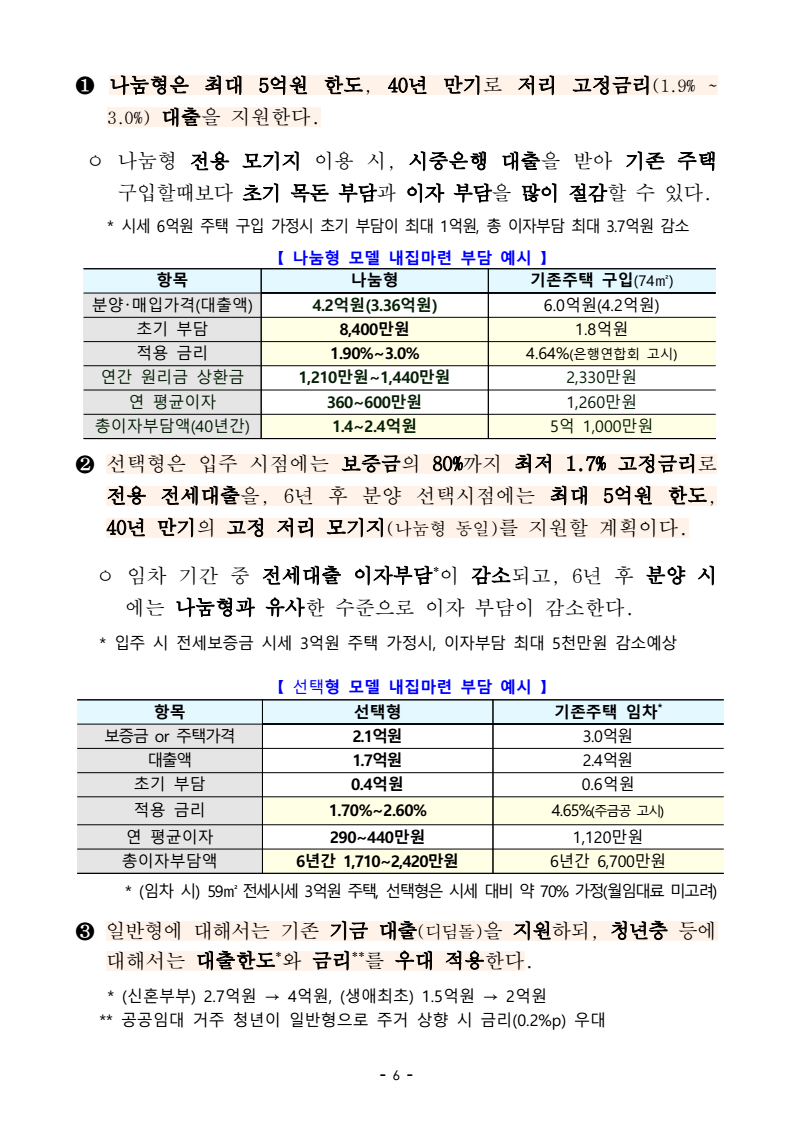 미혼특공&#44;공공분양 50만호 국토교통부 자료