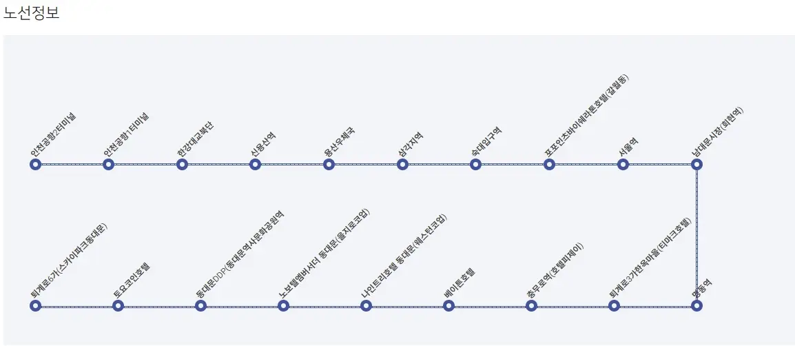인천공항 리무진 시간표, 노선, 예약 방법 (공항버스)