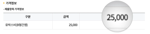 B형 간염 예방접종 가격 비교