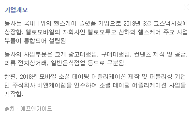 케어랩스