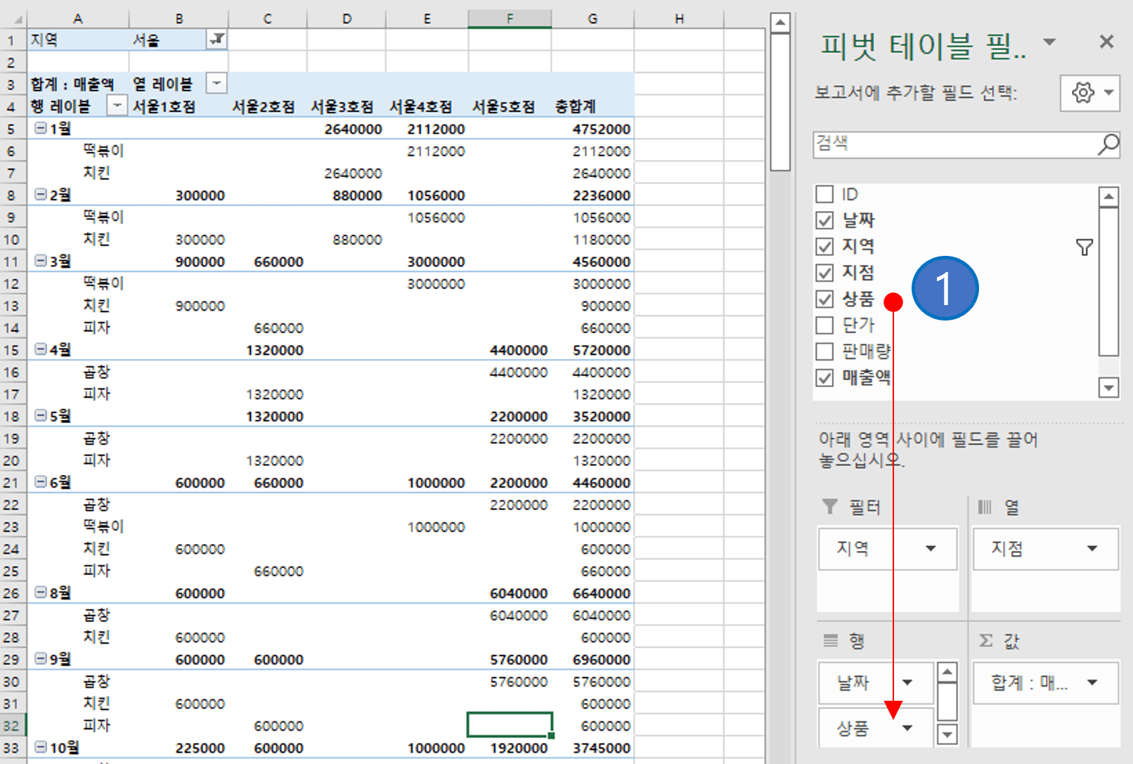 엑셀 피벗테이블 사용법
