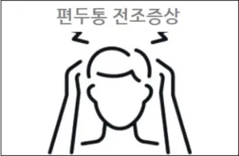 편두통 전조증상