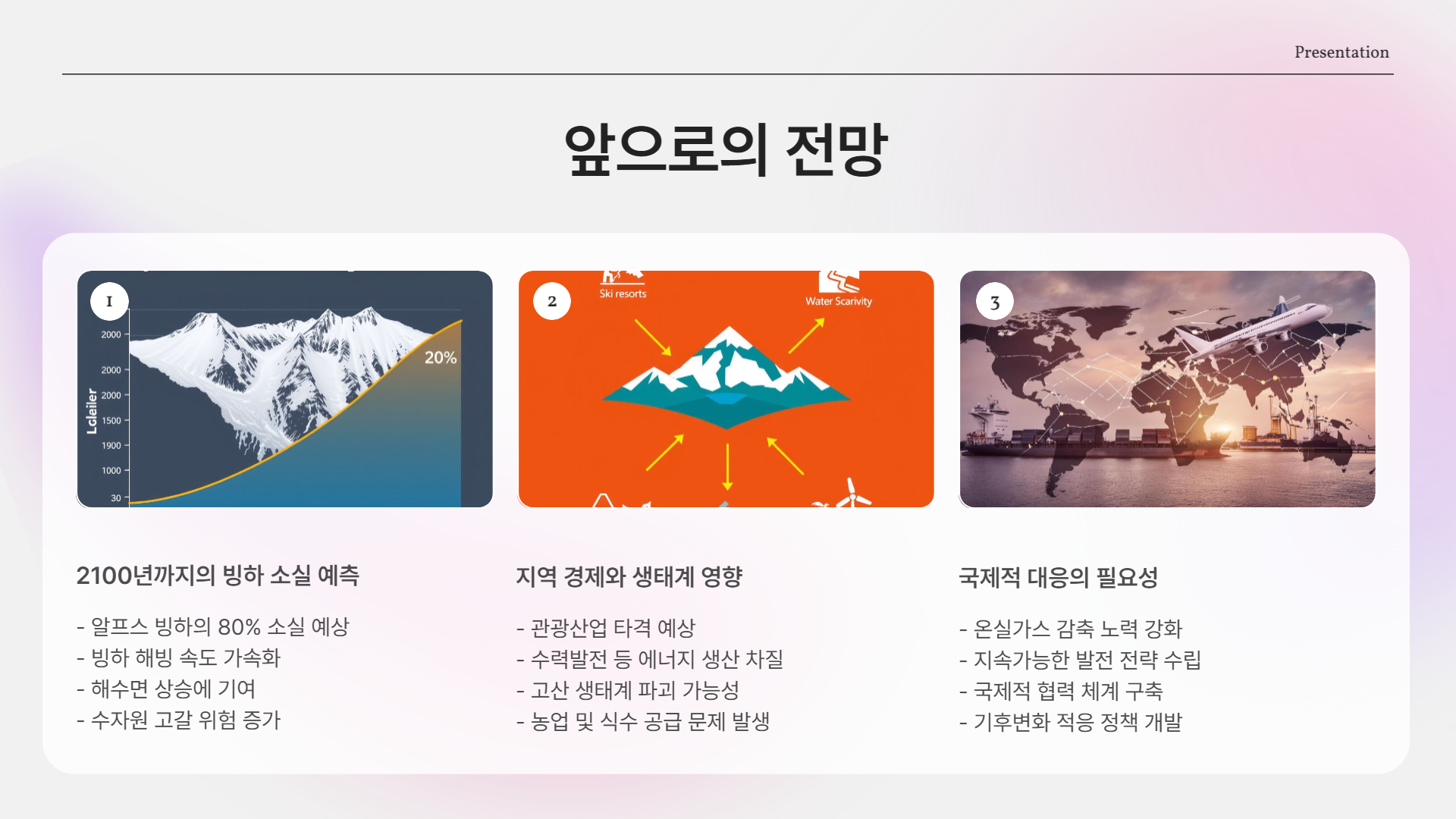 앞으로의 전망과 대응