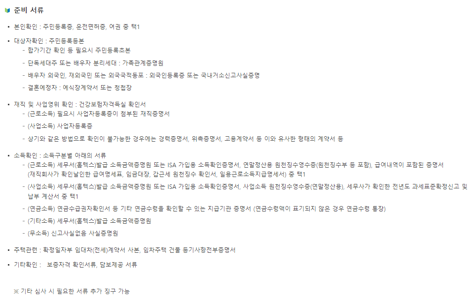 청년 보증부월세대출