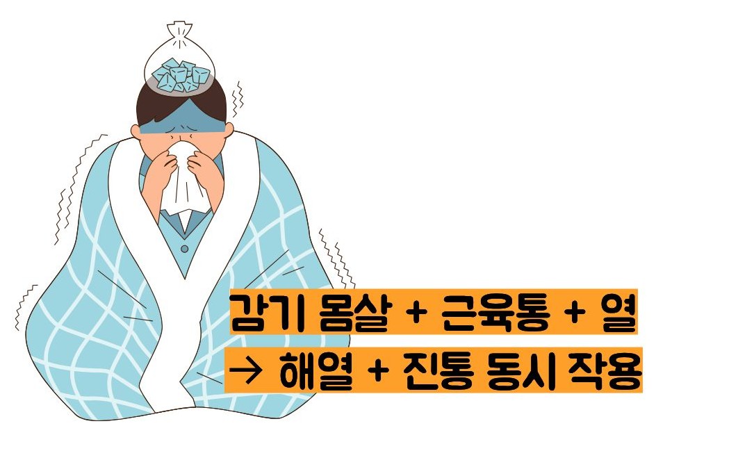 탁센 효능, 부작용