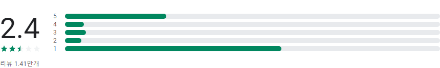 스포티비, SPOTV NOW, 스포티비 나우, 스포츠 생중계, 프리미어리그, 챔피언스리그, 유로파리그