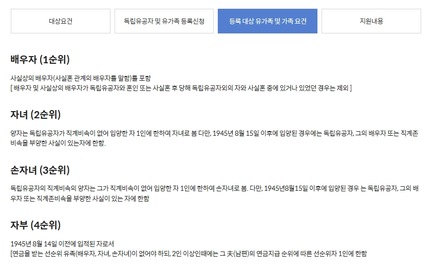 독립유공자 보훈보상대상자 보상금 자격확인방법
