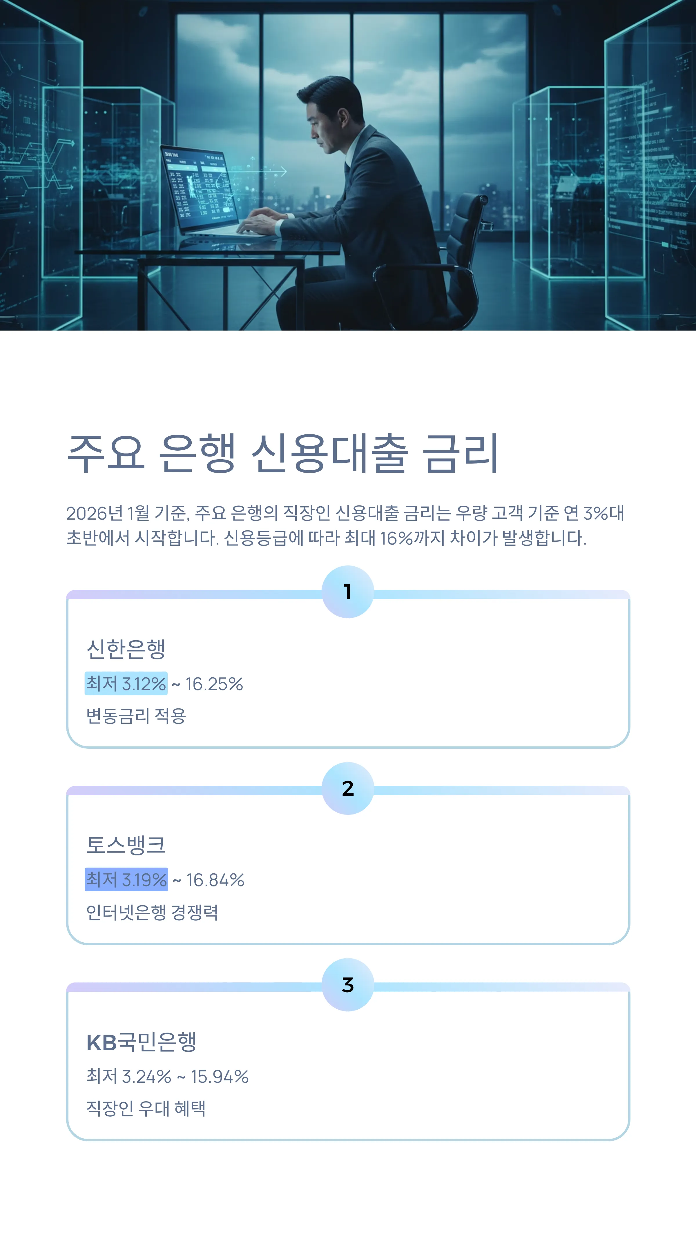 금리
