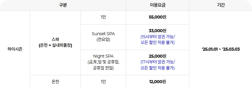 아산/파라다이스/스파/도고/이용정보