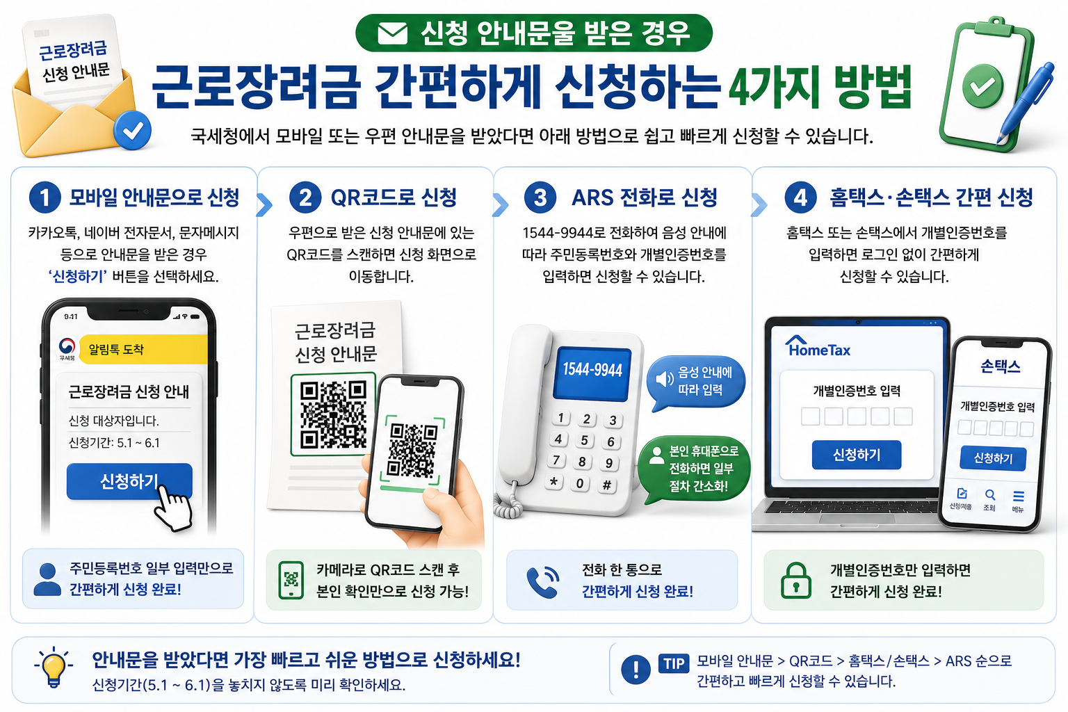 근로장려금-신청안내문-간편신청-모바일-QR코드-ARS-홈택스