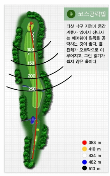 아리지 컨트리클럽 달님코스 공략도 07