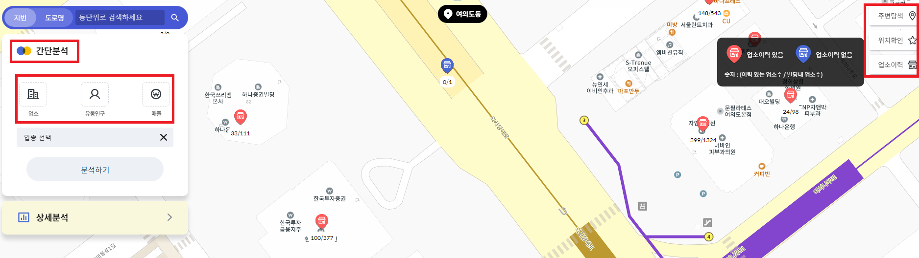 소상공인마당으로 상권 분석이 가능하다.