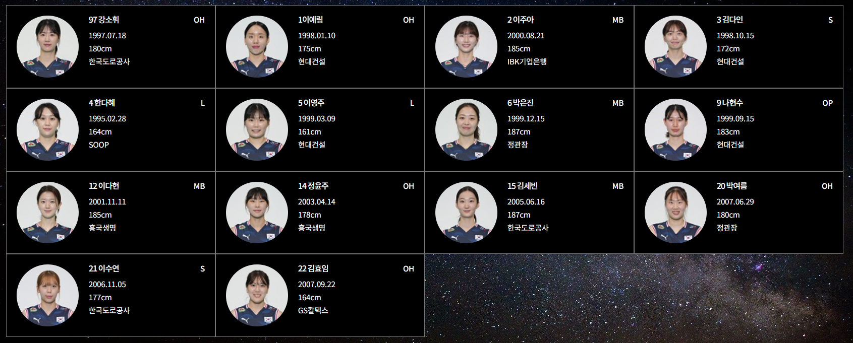 AVC컵 여자배구
