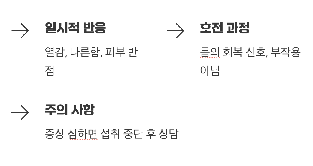 몸이 보내는 신호, ‘명현현상’