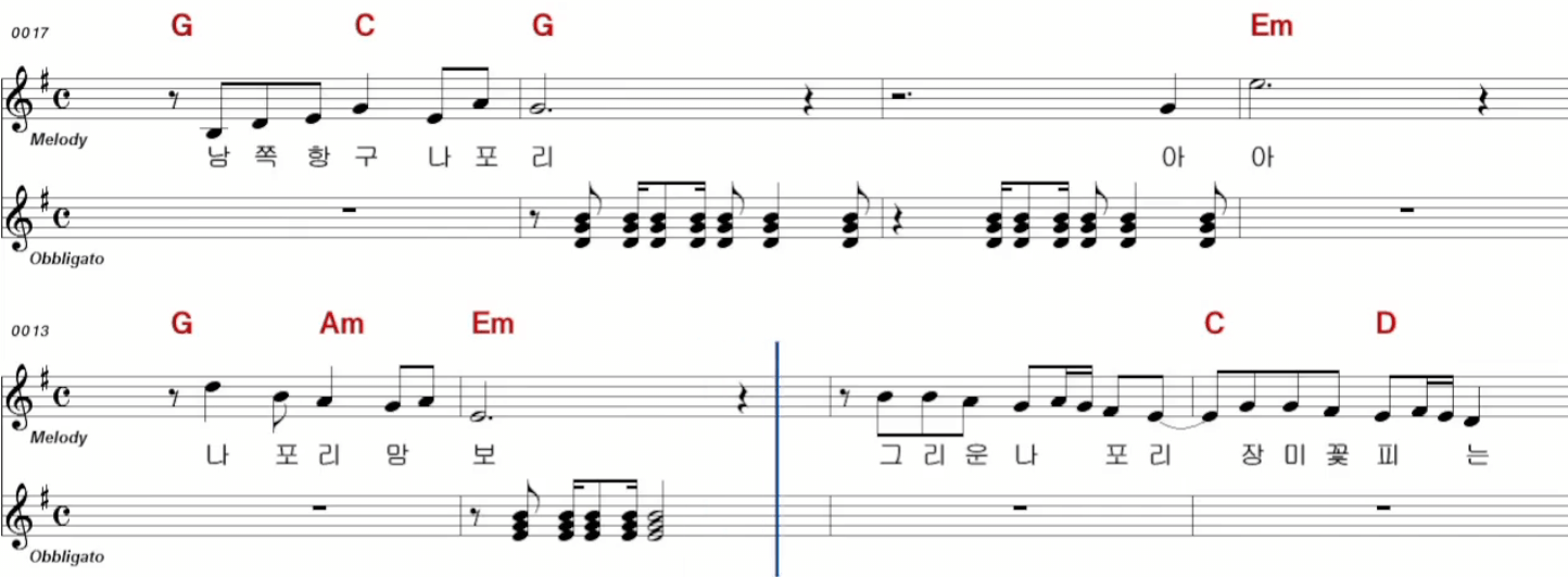 윤수현(현인) 나폴리 맘보 악보