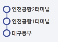 동대구 인천공항 리무진 버스 노선