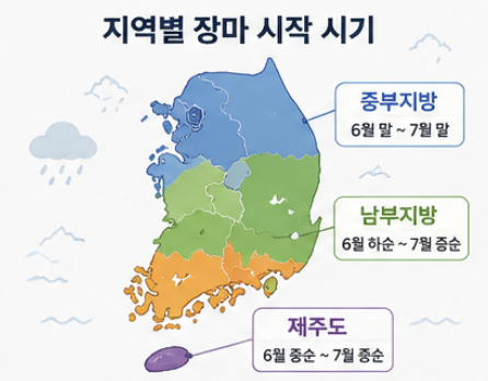 지금 바로 확인하세요
