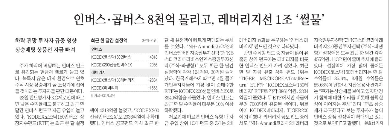 4월24일 월요일 신문스크랩12