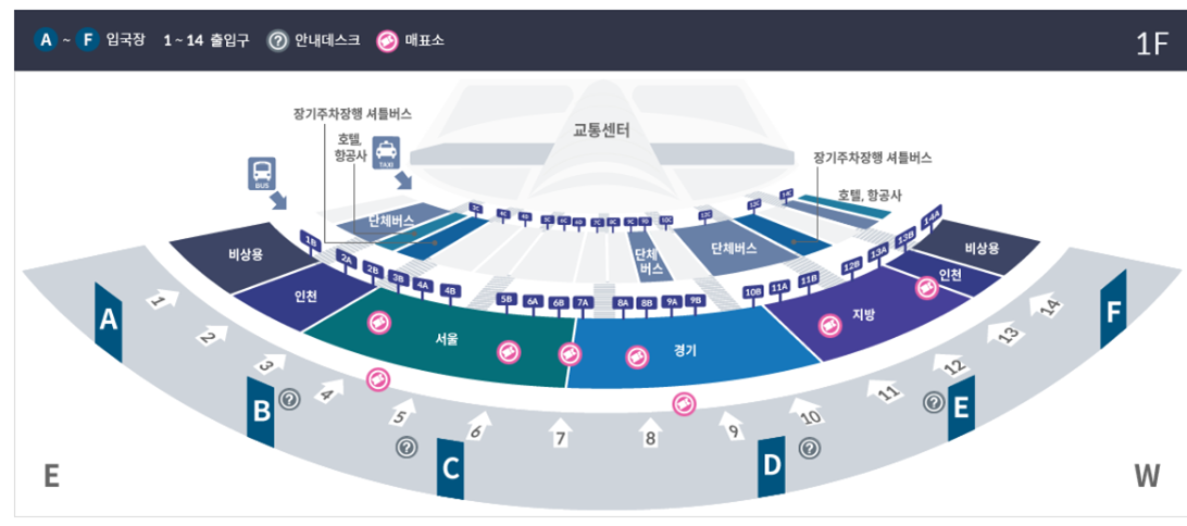 인천공항 가는법
