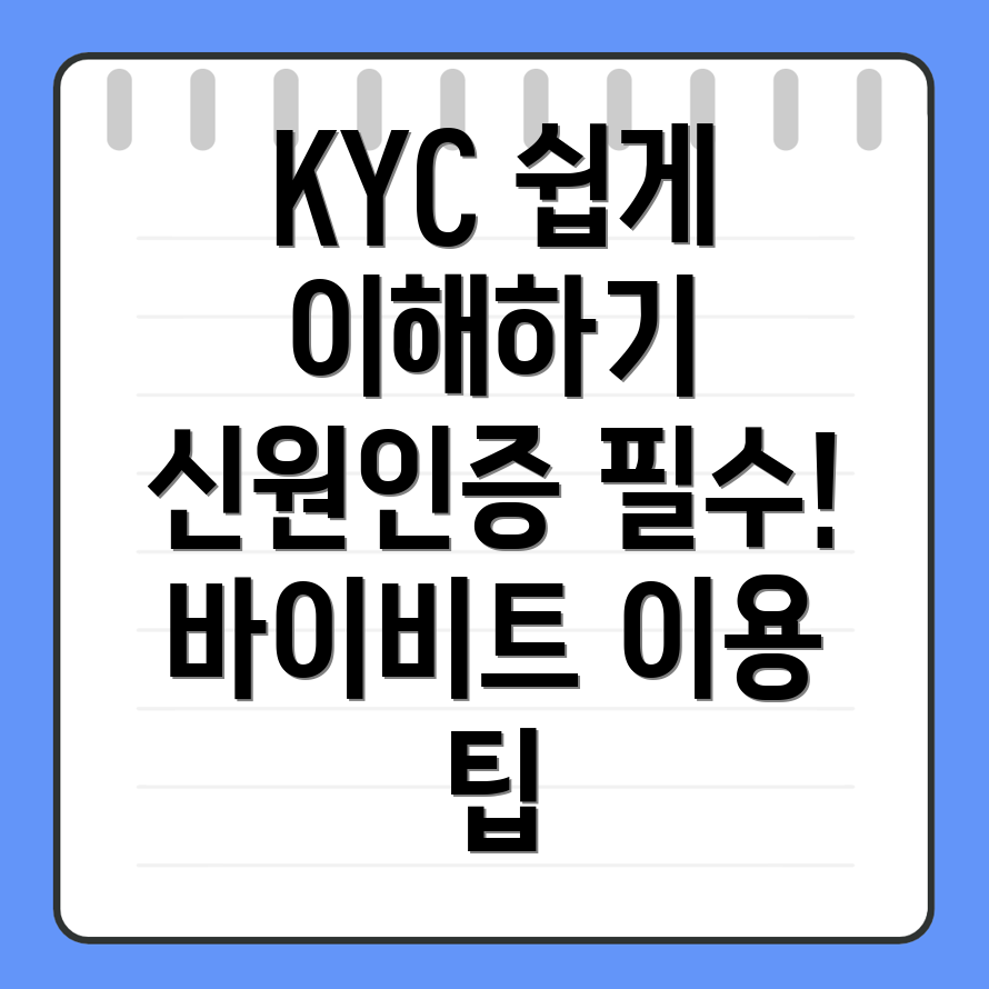 KYC