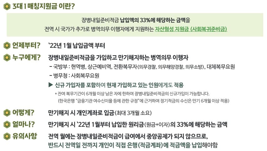 3대1-매칭지원금