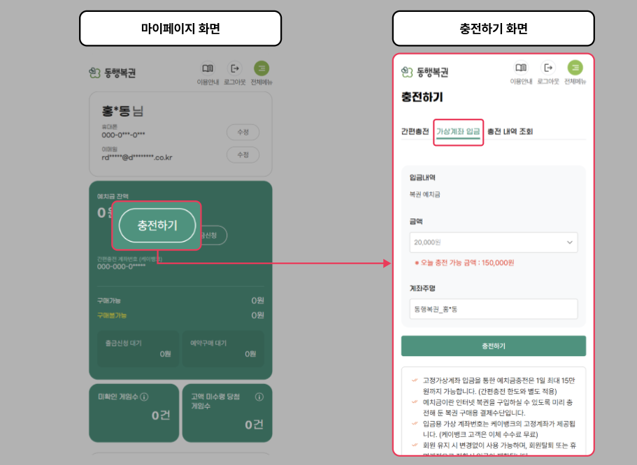 모바일 로또 예치금 충전방법