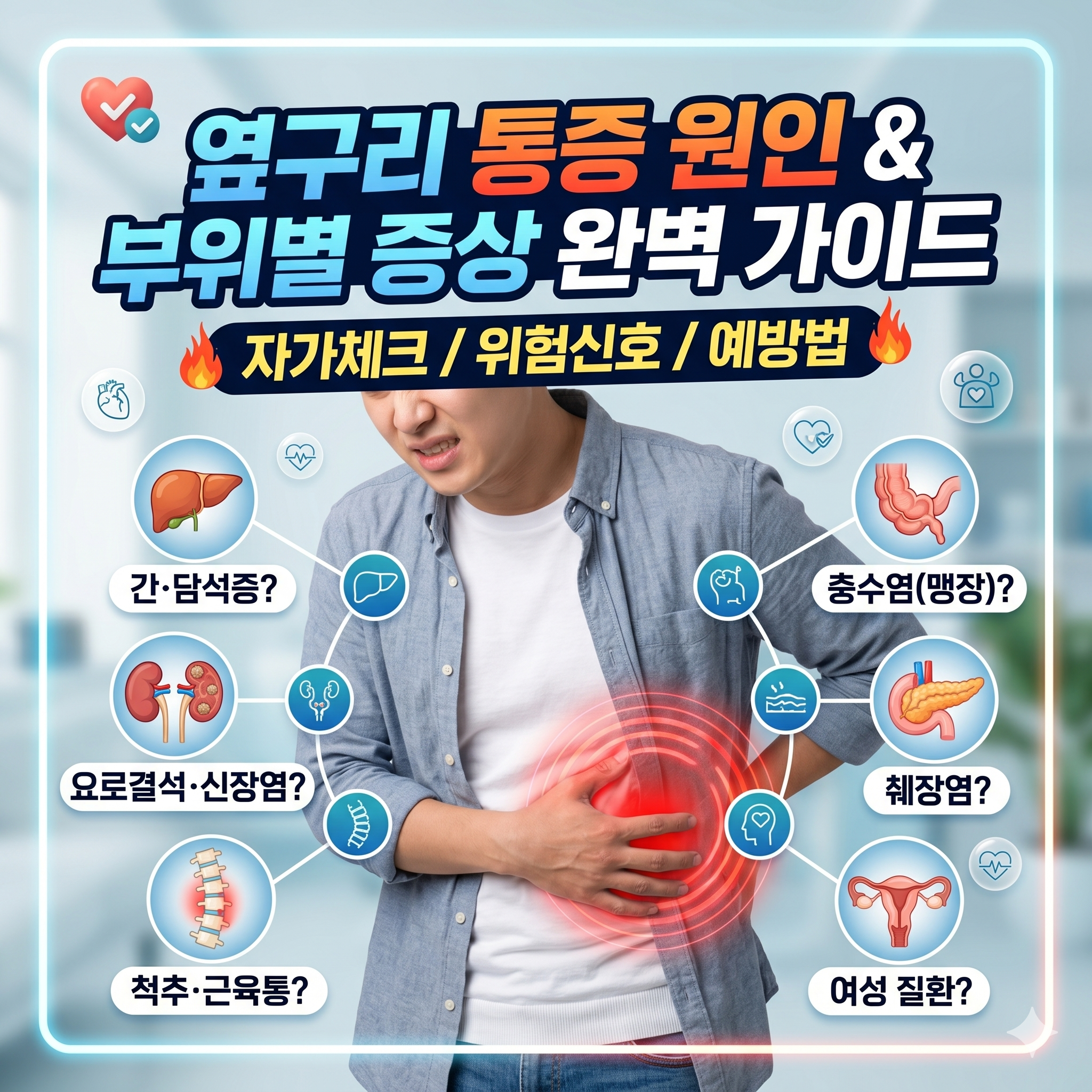옆구리 통증 원인 부위별 증상 및 건강 체크 가이드