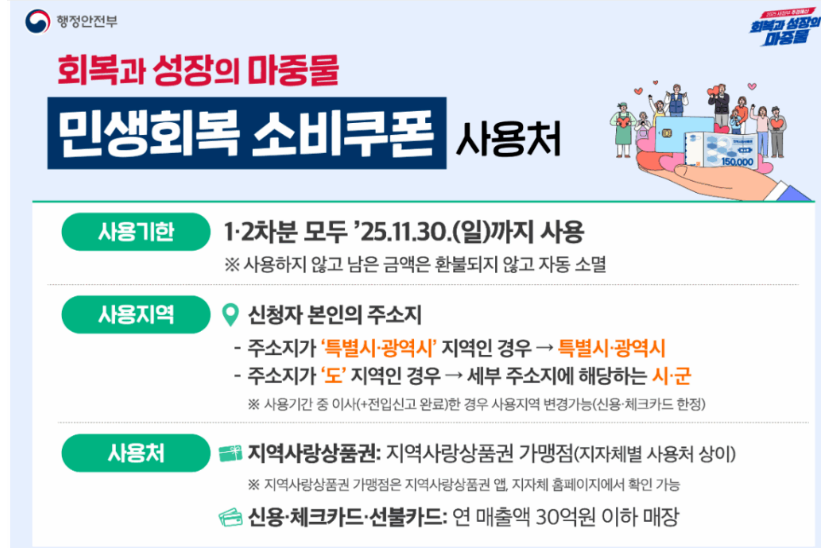 민생회복-소비쿠폰-지역변경