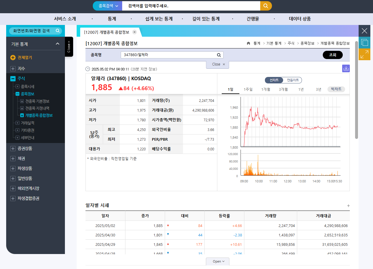 이재명 AI 대장주