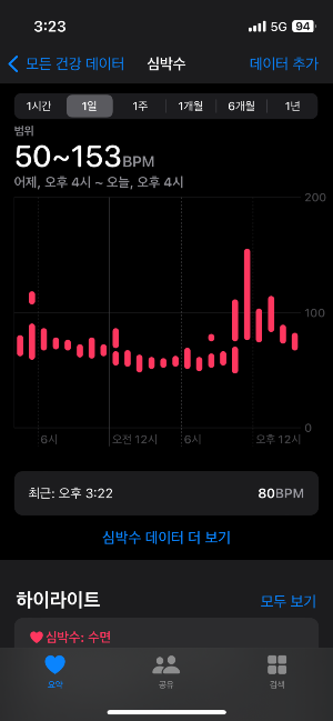 애플워치-심박수