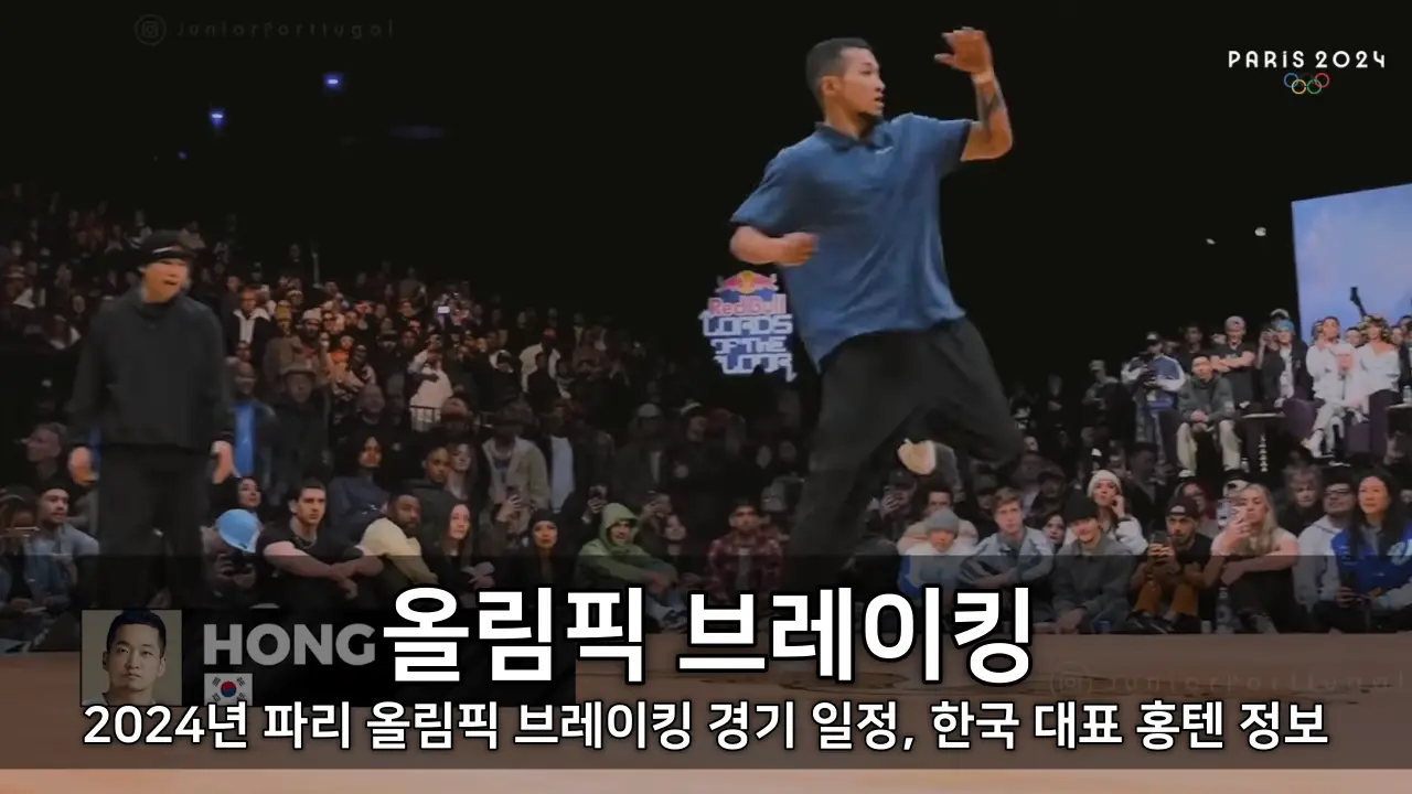 올림픽 브레이킹 - 2024년 파리 올림픽 브레이킹 경기 일정, 한국 대표 홍텐 정보