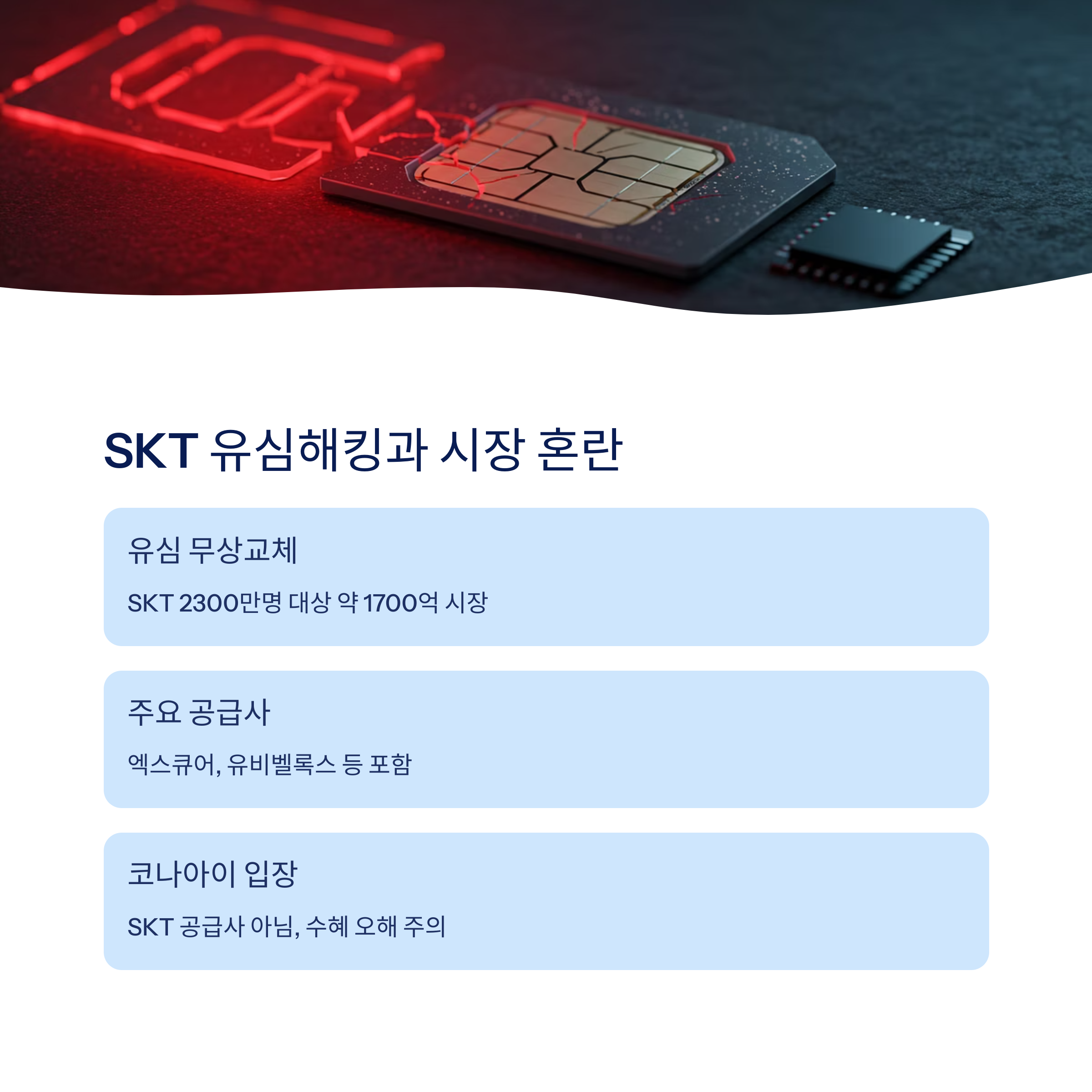 SKT 유심해킹 사태와 코나아이 수혜