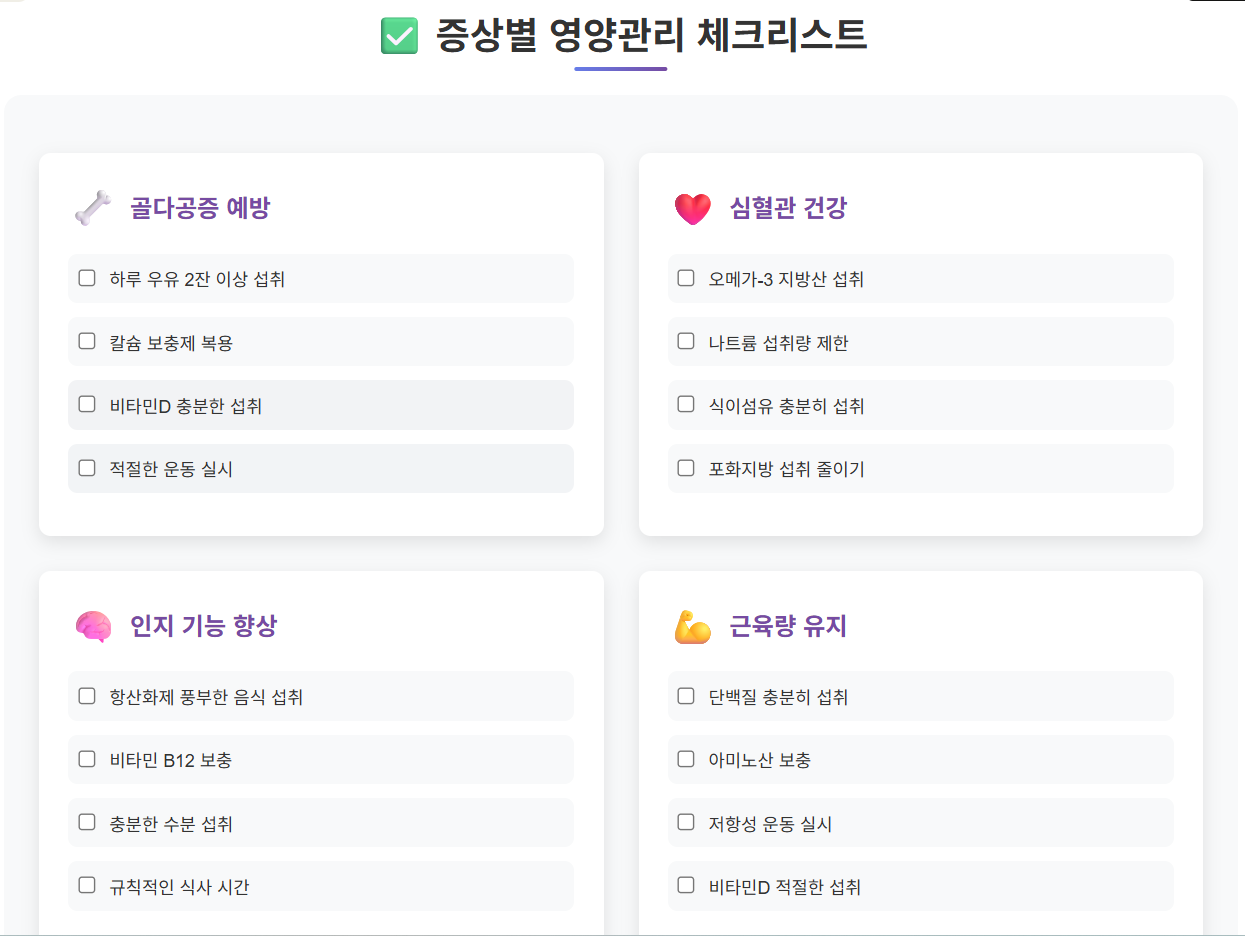 증상별 맞춤 영양 관리법을 체크리스트 형태로 정리한 표